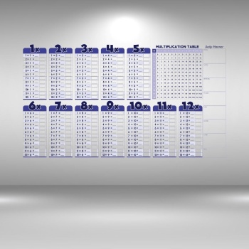Statik Akıllı Kağıt Ingilizce Çarpım Tablosu 100x56 Cm(1 Adet Silgili Kalemli) (5343)