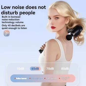 Masaj Çekici, 9 Hızlı Derin Doku Perküsyonu, 4 Başlıklı Uzun Saplı Boyun ve Sırt Masaj Aleti (5343)