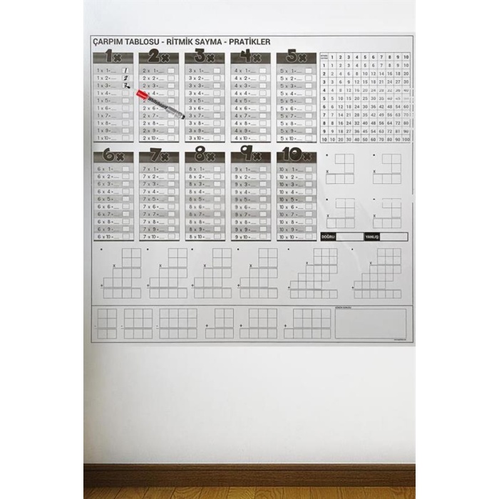 Çarpım Tablosu Ezberleme Manyetik Duvar Stickerı 105 x 100 cm (5343)