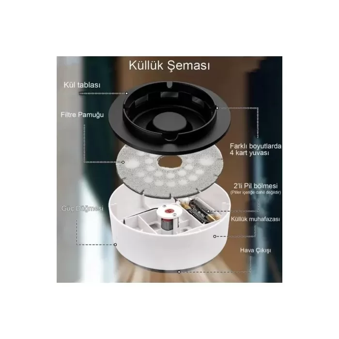 Hava Temizleyici Küllük HS-28 İç Mekan Ev Ofis Araba (5343)