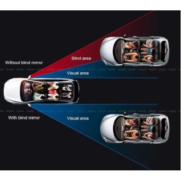 Çerçevesiz  Ayarlanabilir Kör Nokta Aynası 2 li (5343)