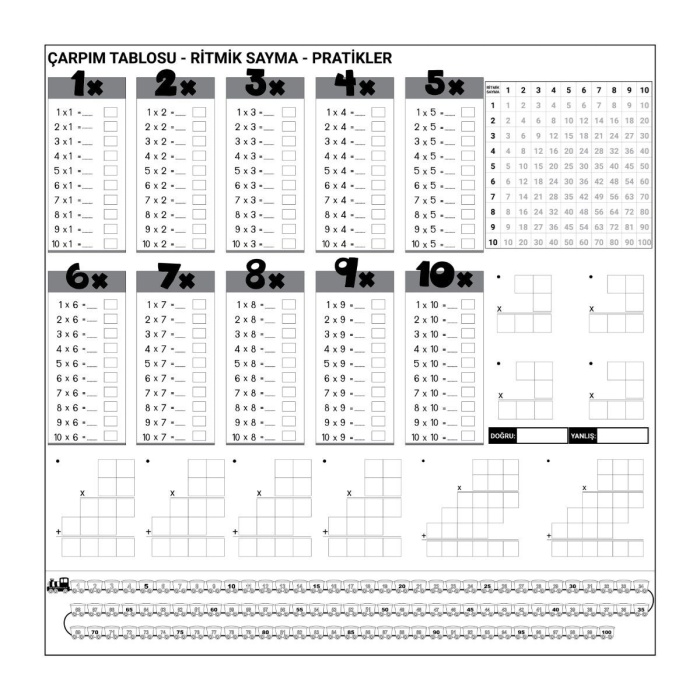 Çarpım Tablosu Ezberleme Manyetik Duvar Stickerı 105 x 100 cm (5343)