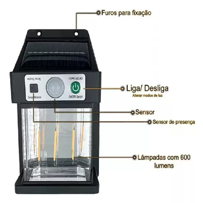 Güneş Enerjili Duvar Lambası YX-666 3W (5343)