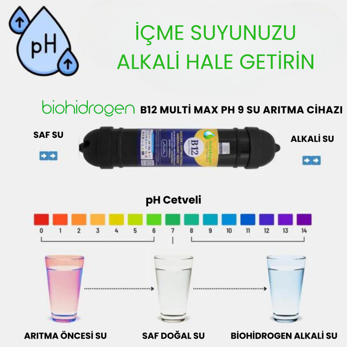 BioHidrogen B12 Multi Max pH 9 Su Arıtma Cihazı