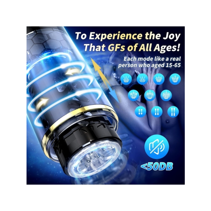 Censan Kablosuz Elleri Serbest Bırakan Erkek Mastürbatörü – 10 Otomatik İleri Geri ve Dönen Mod, Ayarlanabilir Vantuz Taban, 3D Dokulu İç Kılıf