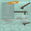 Kesir Mobilya Kulp | Antik Sarı Renk, 128 mm Vida Aralığı | Lüks ve Şık Tasarım