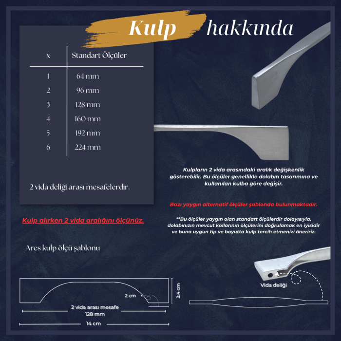 Ares Mobilya Kulp | İnoks Renk, 128 mm Vida Aralığı | Modern ve Yenilikçi Tasarım