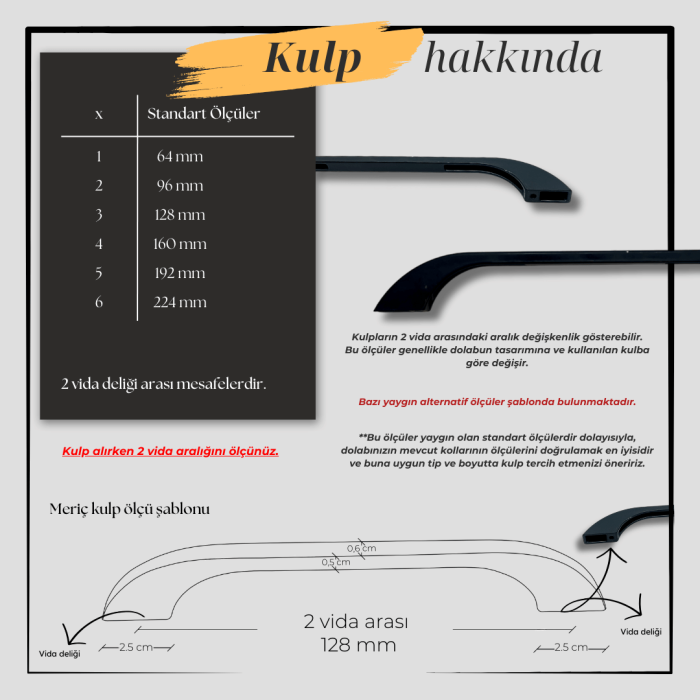 Meriç Mobilya Kulp | Siyah Renk, 128 mm Vida Aralığı | Modern ve Minimalist Tasarım