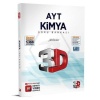 AYT Kimya Tamamı Video Çözümlü Soru Bankası