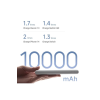 10000 Mah Beyaz 22.5w Powerbank Taşınabilir Hızlı Şarj Cihazı