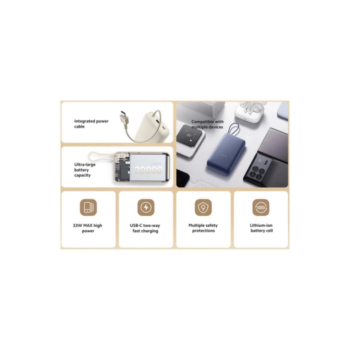 33w 20.000mah Mavi Powerbank Usb Ve Usb-c Portu Ve Usb-c Entegre Kablo Bhr8851gl