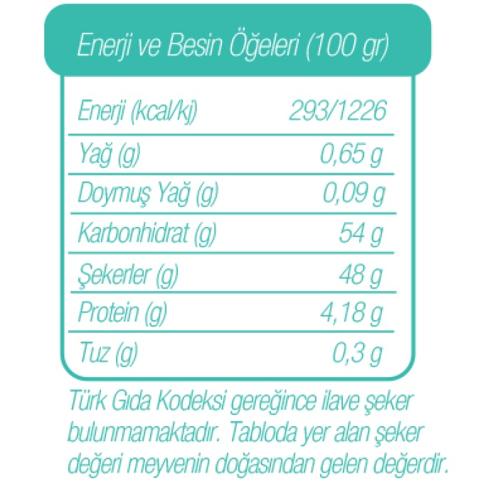 ORGANİK KEÇİBOYNUZU UNU 250 GR