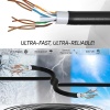 MPİA NC-1 CAT6 FTP ÇİFT KATMANLI DIŞ ORTAM NETWORK İNTERNET KABLOSU 305 M