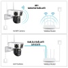 DUO3014 WİFİ 6MP DUAL LENS ( SABİT + HAREKETLİ ) GECE GÖRÜŞ KİŞİ TAKİBİ SESLİ TÜRKÇE AKILLI KAMERA