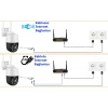MPIA RIO II 360° HAREKETLİ WİFİ WATERPROOF AKILLI IP GÜVENLİK KAMERASI (CARECAMPRO) UYGULAMA