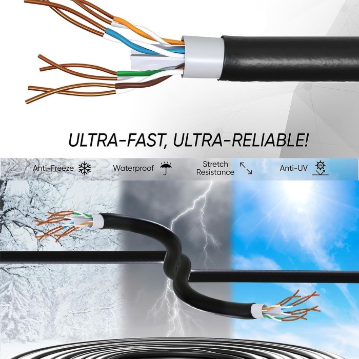 MPİA NC-1 CAT6 FTP ÇİFT KATMANLI DIŞ ORTAM NETWORK İNTERNET KABLOSU 305 M