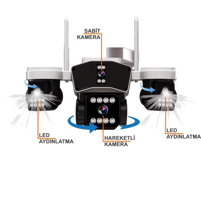 O-Kam 8080 Dual Lens WiFi Kamera Uzaktan İzleme Gece Görüş Sesli Görüşme