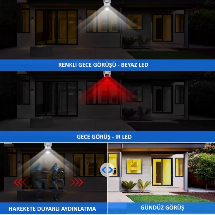 O-Kam 3011 Dual Lens Wifi Akıllı Kamera , Yapay Zeka, Gece Görüş, Karşılıklı Konuşma