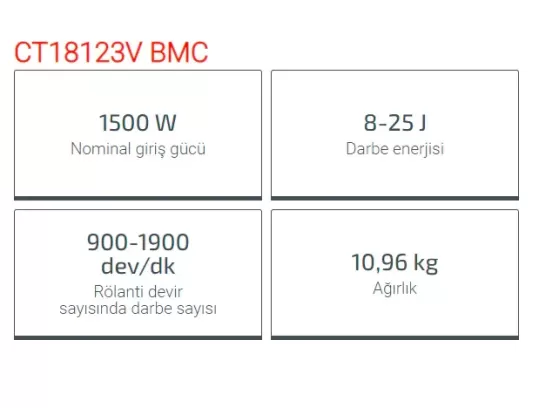 Crown Kırıcı Sds Max 1500W Ct18123V Bmc