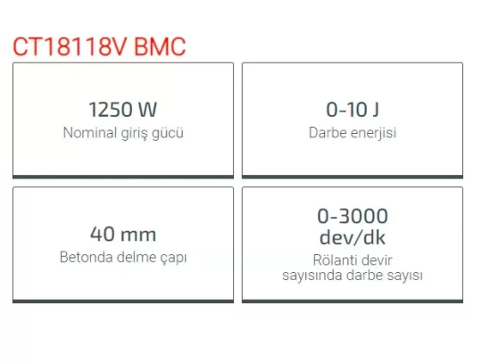 Crown Kırıcı-Delici Sds Max 1250W Ct18118V Bmc(Devir Ayarlı)