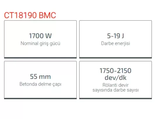 Crown Kırıcı-Delici Sds Max 1700W Ct18190 Bmc