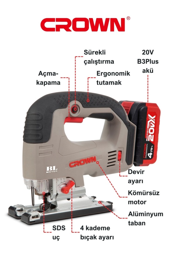 Crown Akülü Dekupaj Testere 20V-4Ah CT25003HX-4 BMC
