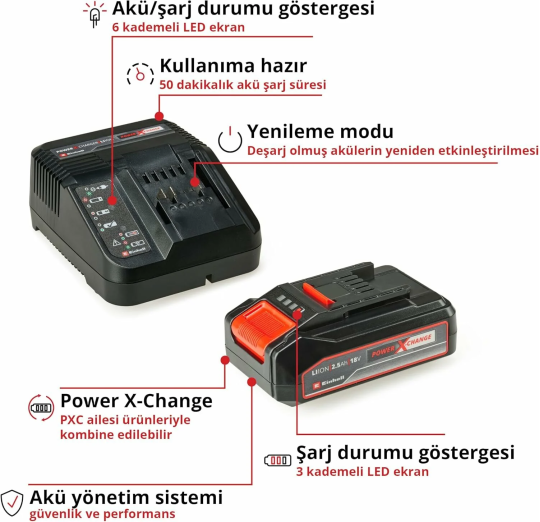 Einhell TE-CN 18 Li Çift Akülü 2.5 Ah Çivi Çakma Makinesi