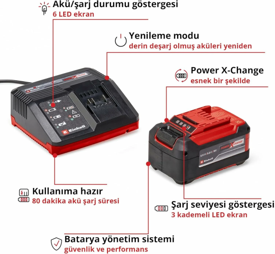 Einhell 18V 5,2 Ah & 4A Fastcharger Akü & Şarj Cihazı - 4512114
