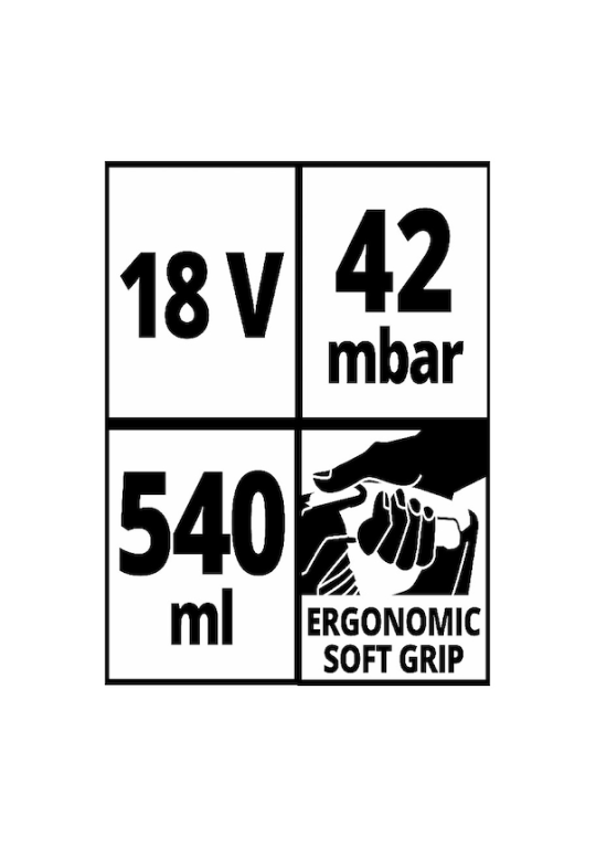 Einhell TE-VC 18 Li - Solo, Akülü Süpürge ve Einhell 18V 2,5 Ah PXC Starter Kit (Başlangıç Seti)