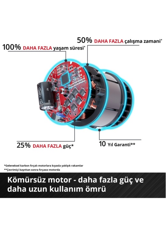 Einhell TE-CD 18/50 Li BL-Solo Kömürsüz Akülü Matkap - 4513887