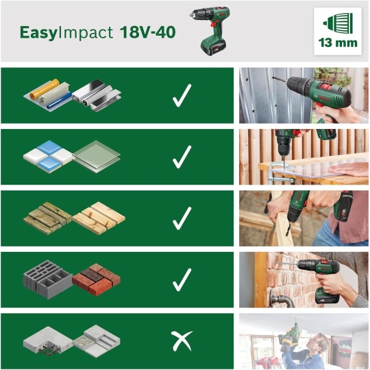 Bosch EasyImpact 18V-40 2 Ah Çift Akülü Darbeli Vidalama Makinesi - 06039D8108