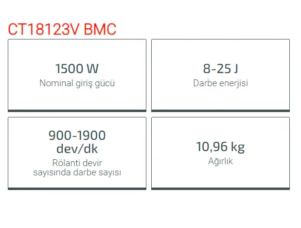 Crown Kırıcı Sds Max 1500W Ct18123V Bmc