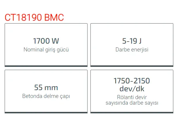 Crown Kırıcı-Delici Sds Max 1700W Ct18190 Bmc