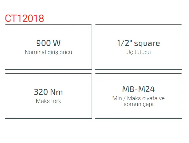 Crown Somun Sıkma 900W 1/2 Ct12018