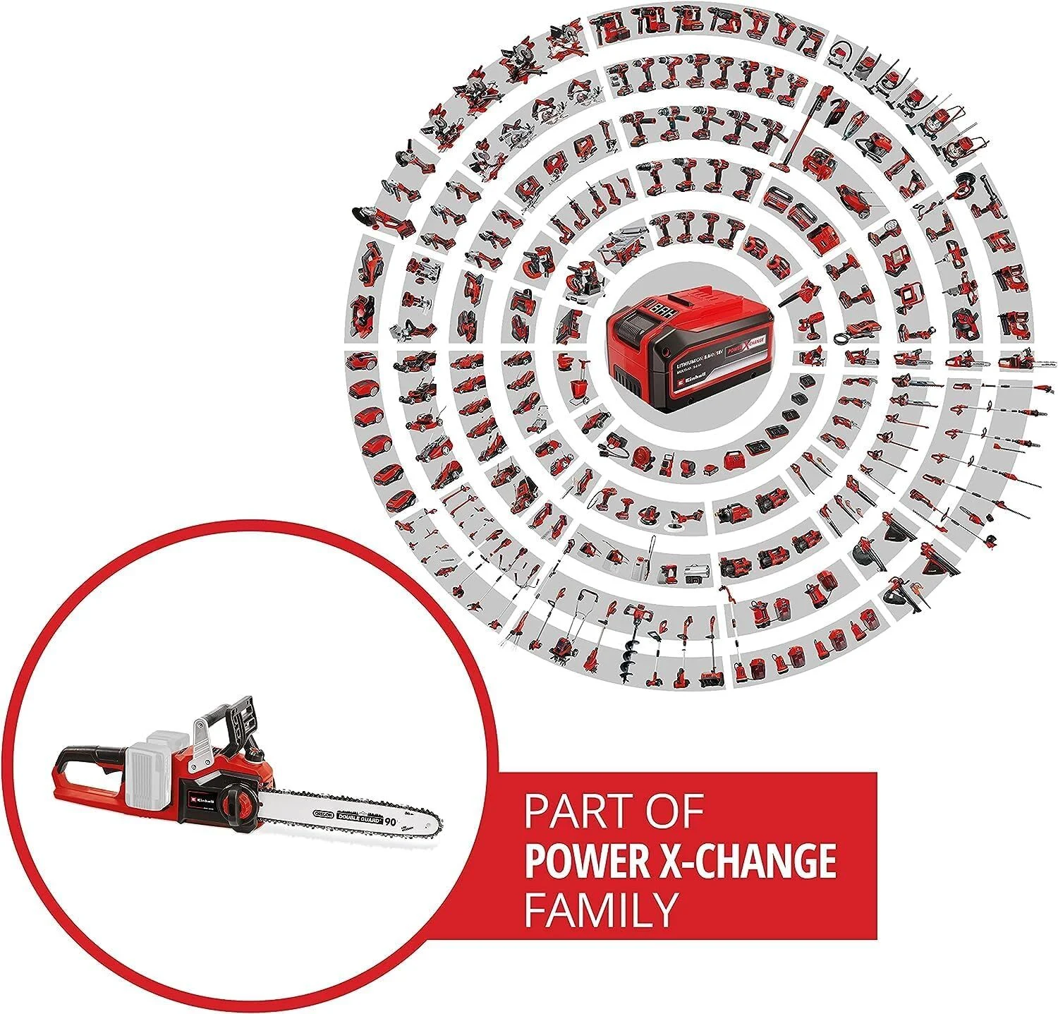 Einhell GE-LC 36/35 Li- Akülü Ağaç Kesme Makinesi 18V 4 x 4.0 Ah + Şarj Cihazı