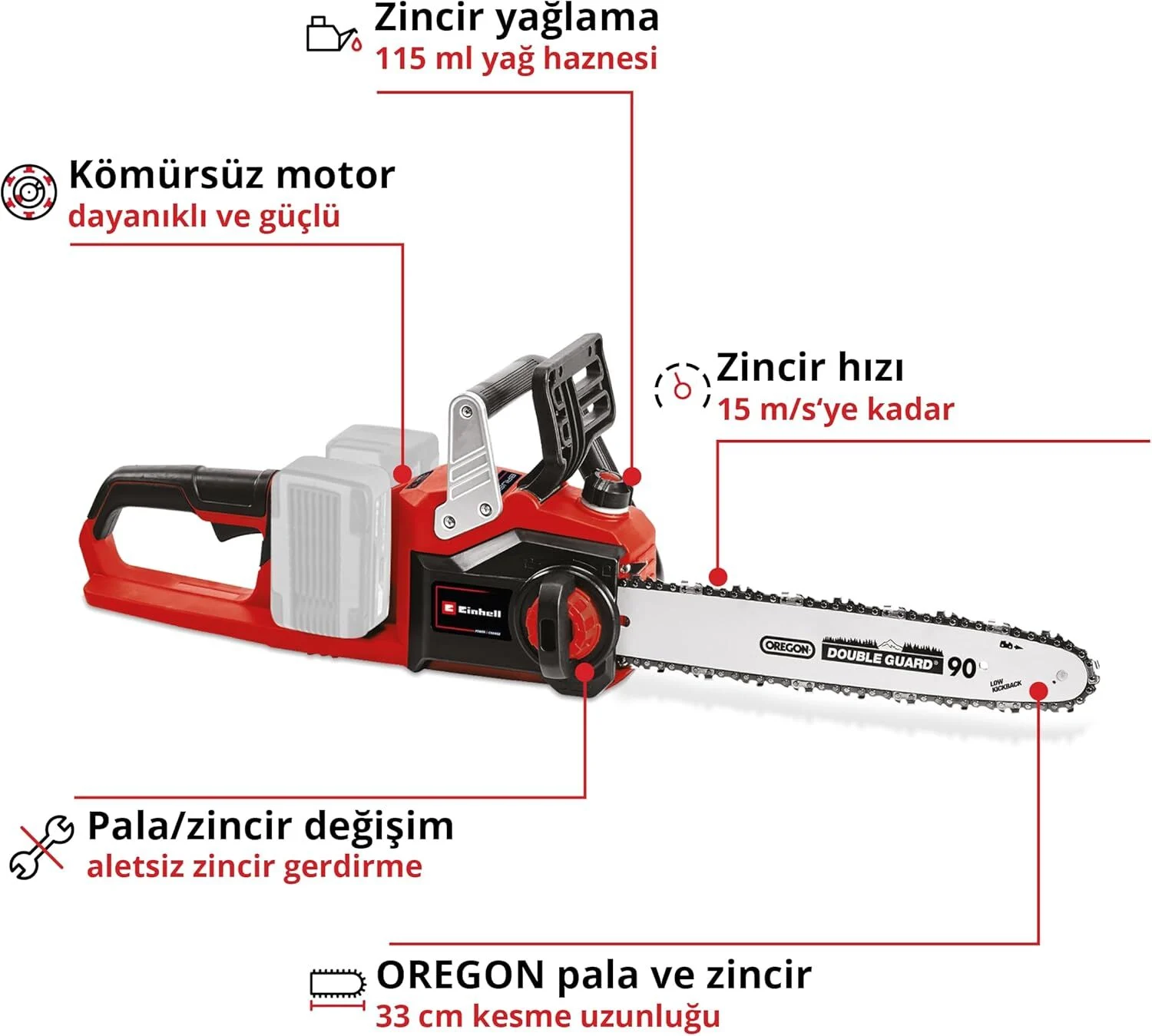 Einhell GE-LC 36/35 Li- Akülü Ağaç Kesme Makinesi 18V 4 x 4.0 Ah + Şarj Cihazı