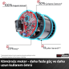 Einhell GE-PS 18/15 Li BL Çift Akülü 4 Ah Budama Testeresi