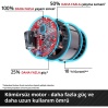 Einhell TE-CD 18/50 Li BL-Solo Kömürsüz Akülü Matkap - 4513887