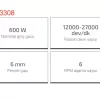Crown Kalıpçı Taşlama-Kısa 600W Ct13308