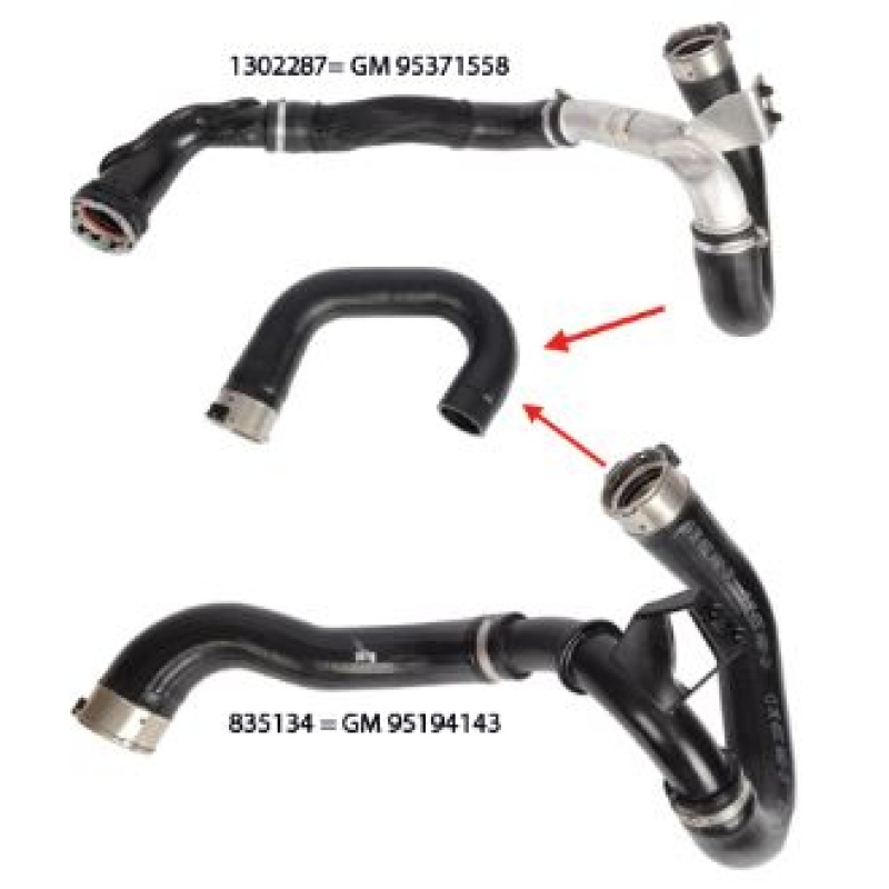 1 ADET TURBO HORTUMU  METAL PARÇA HARİÇ 1.6CDTI MOKKA 4X4 95371558IBR | 1302287 |39071730 |835134 |95194143 |95371558
