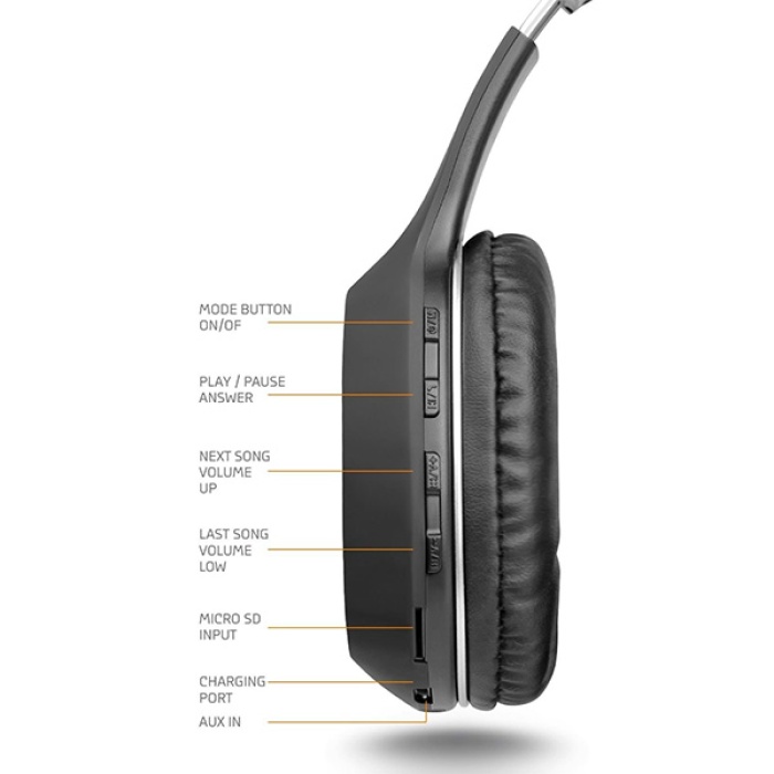 Justone Kulaküstü Bluetooth Kulaklık