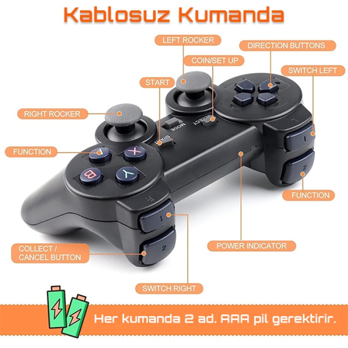 Retro 4K Game Stick Lite 2.4G Wireless