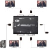 CKL-1041U | Vga Switch Çoğaltıcı Video Splitter 4 Port