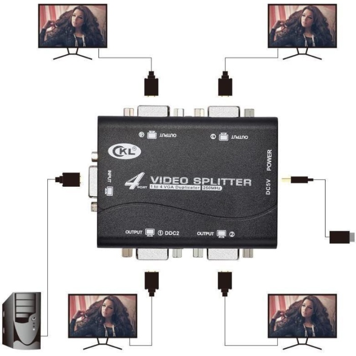 CKL-1041U | Vga Switch Çoğaltıcı Video Splitter 4 Port