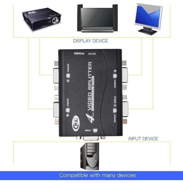 CKL-1041U | Vga Switch Çoğaltıcı Video Splitter 4 Port