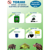 TORSAN 220V ADAPTÖRLÜ EKO PLUS 500 Elektrikli Çit Sistemi ( Domuz - Ayı Kovucu ) 500MT