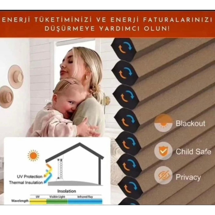Honeycomb (BAL PETEĞİ) Çiftli Sistem Gece-Gündüz %100 Karartma Ve Isı Yalıtımlı Plise Perde