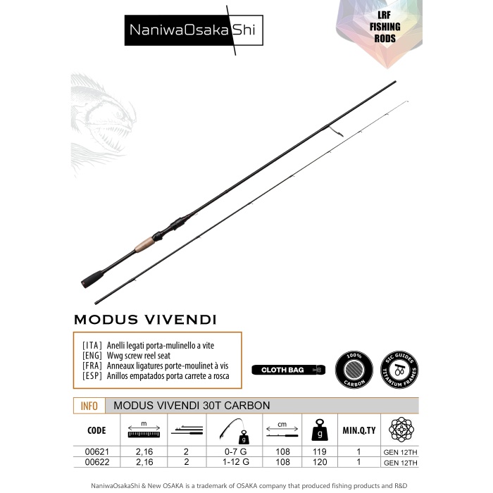 NANIWAOSAKASHI MODUS VIVENDI 2,16CM 0-7 GR OLTA KAMISI