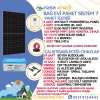 Bağ Evi Paket Sistemleri 7