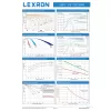 Lexron 210ah Jel Akü